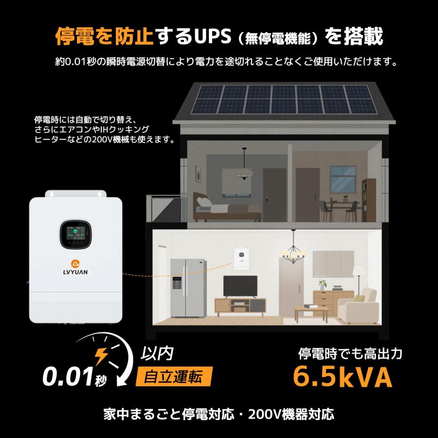 LVYUAN 6.5KＷ/10KW 単相3線式ハイブリッド蓄電システム（ラック型）6500W 太陽光発電 10000W |  | 05