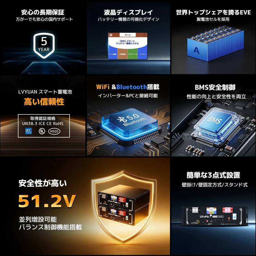 LVYUAN 6.5KＷ/10KW 単相3線式ハイブリッド蓄電システム（ラック型）6500W 太陽光発電 10000W |  | 08