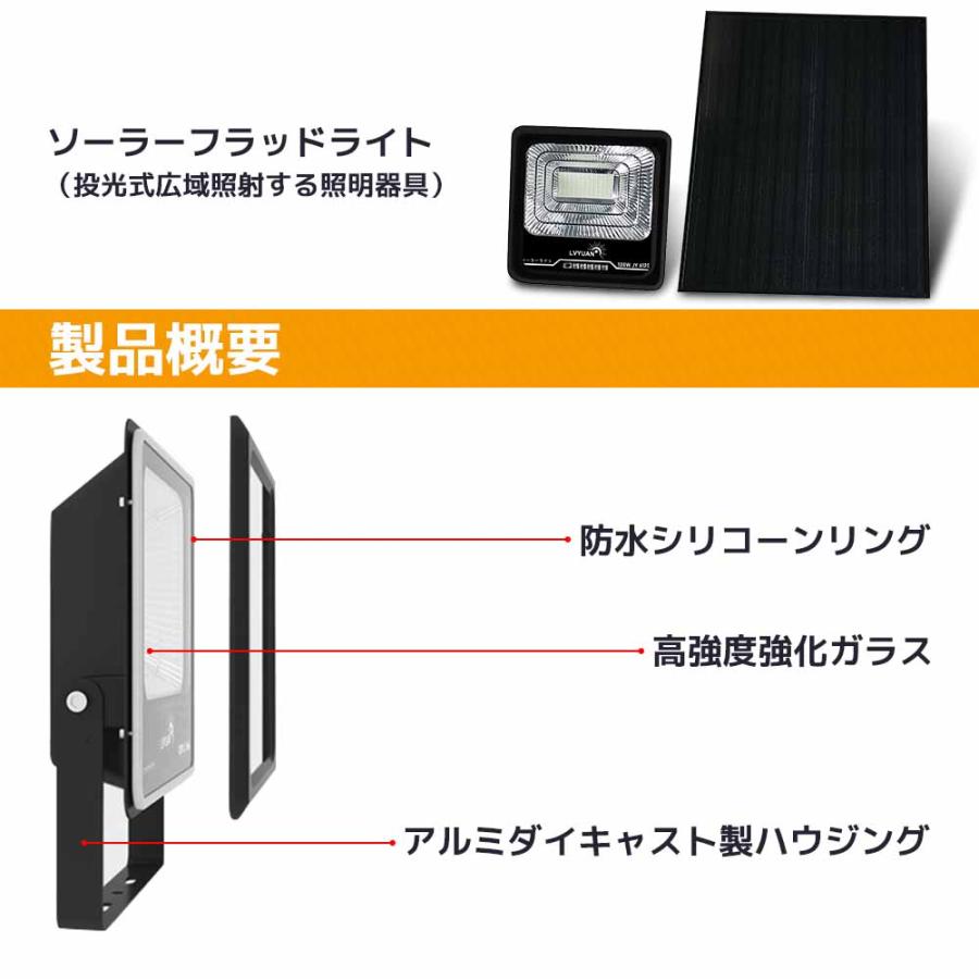 LVYUAN（リョクエン）ソーラーライト LEDフラッドライト 照明 ソーラー 投光器 120W大電力 6500K昼光色 屋外照明 防水設計 分離型 コード5m 夜自動点灯 |  | 12