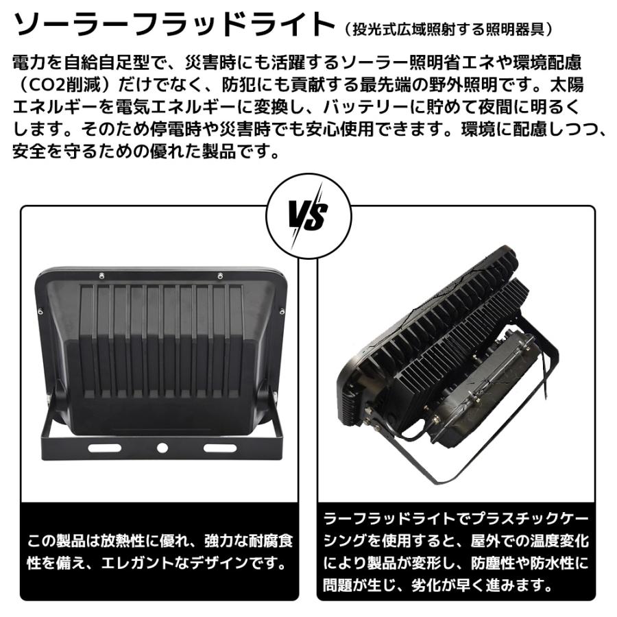LVYUAN（リョクエン）ソーラーライト LEDフラッドライト 照明 ソーラー 投光器 120W大電力 6500K昼光色 屋外照明 防水設計 分離型 コード5m 夜自動点灯 |  | 13