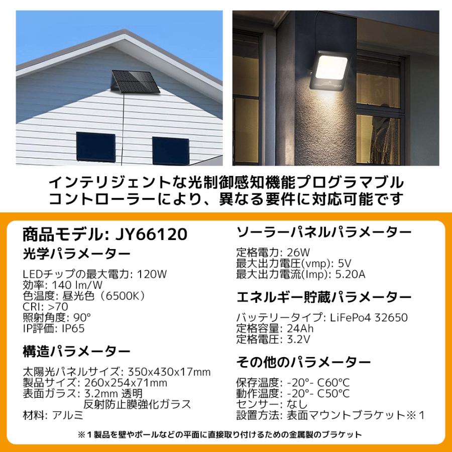 LVYUAN（リョクエン）ソーラーライト LEDフラッドライト 照明 ソーラー 投光器 120W大電力 6500K昼光色 屋外照明 防水設計 分離型 コード5m 夜自動点灯 |  | 15