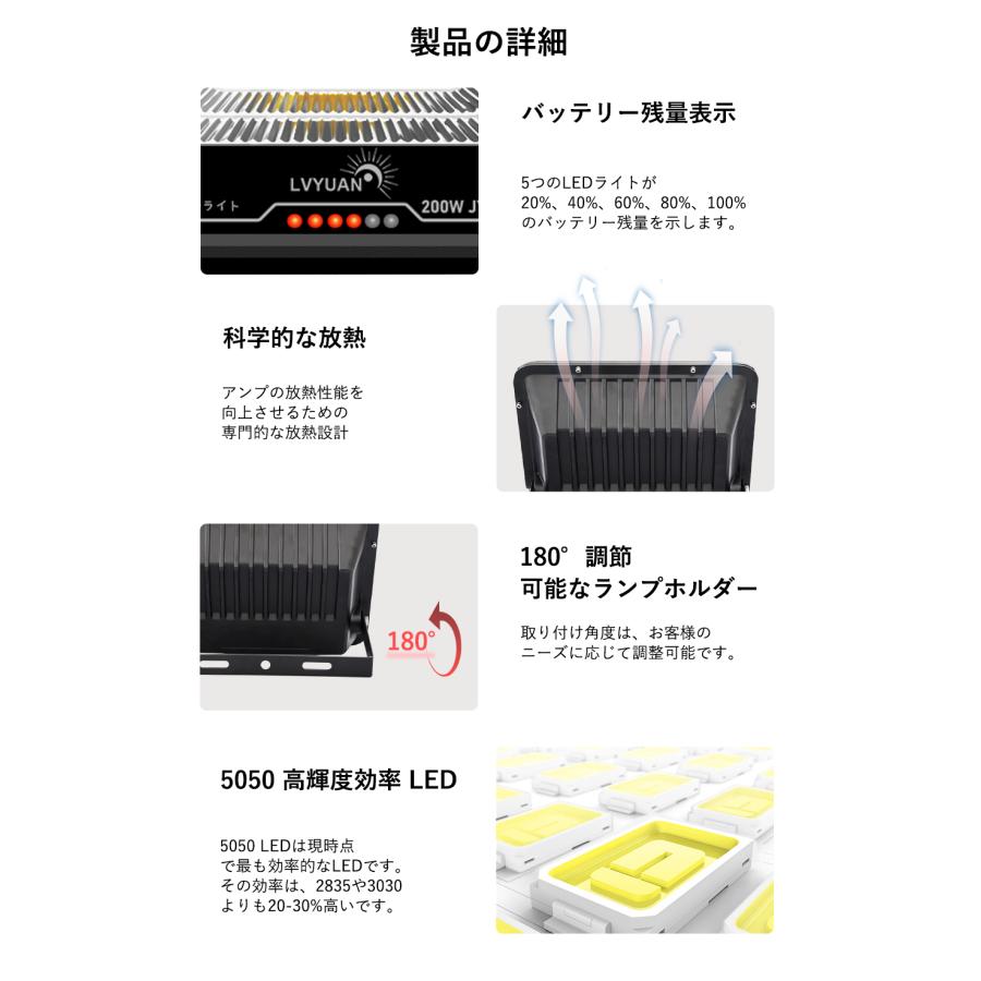 LVYUAN（リョクエン）ソーラーライト LEDフラッドライト 照明 ソーラー 投光器 120W大電力 6500K昼光色 屋外照明 防水設計 分離型 コード5m 夜自動点灯 |  | 17