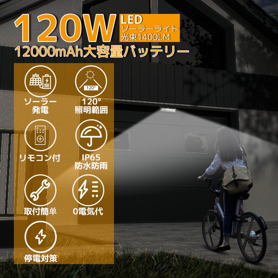 LVYUAN（リョクエン）ソーラーライト LEDフラッドライト 照明 ソーラー 投光器 120W大電力 6500K昼光色 屋外照明 防水設計 分離型 コード5m 夜自動点灯 |  | 02