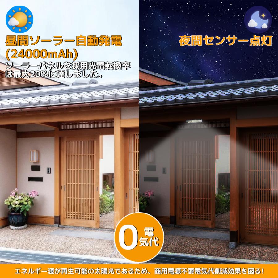LVYUAN（リョクエン）ソーラーライト LEDフラッドライト 照明 ソーラー 投光器 120W大電力 6500K昼光色 屋外照明 防水設計 分離型 コード5m 夜自動点灯 |  | 03