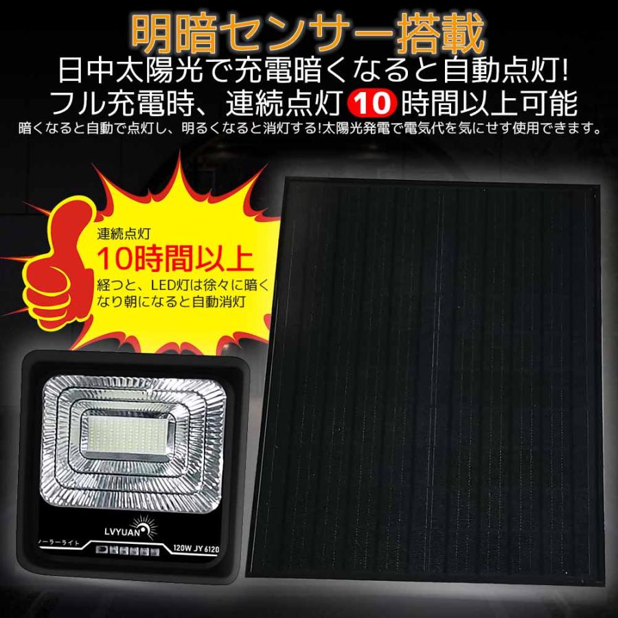 LVYUAN（リョクエン）ソーラーライト LEDフラッドライト 照明 ソーラー 投光器 120W大電力 6500K昼光色 屋外照明 防水設計 分離型 コード5m 夜自動点灯 |  | 05