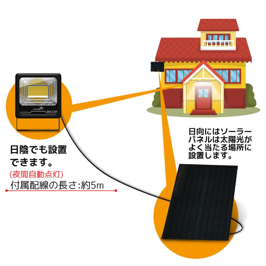 LVYUAN（リョクエン）ソーラーライト LEDフラッドライト 照明 ソーラー 投光器 120W大電力 6500K昼光色 屋外照明 防水設計 分離型 コード5m 夜自動点灯 |  | 10