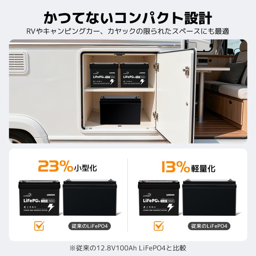LVYUAN LiFePO4（リン酸鉄リチウム）電池 コンパクトモデル リン酸鉄