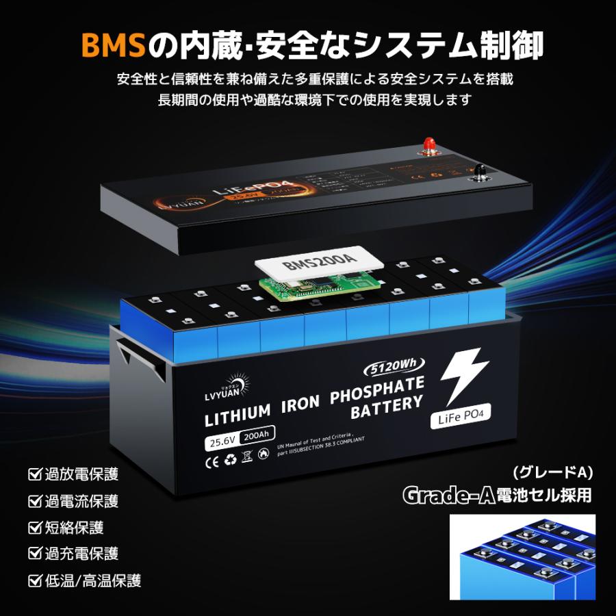 セール」LVYUAN リン酸鉄リチウムイオンバッテリー 25.6V/200AH 5.12 