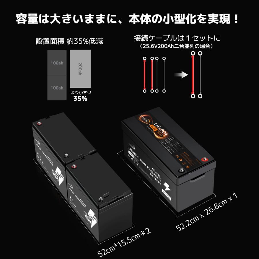 セール」LVYUAN リン酸鉄リチウムイオンバッテリー 25.6V/200AH 5.12