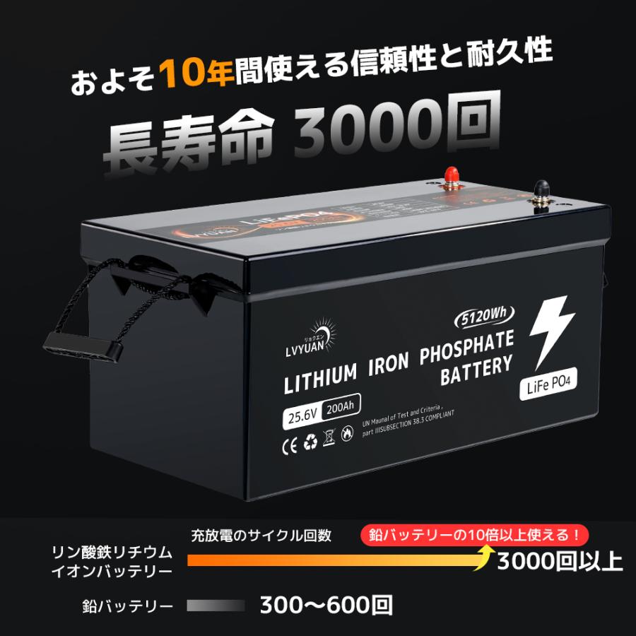 セール」LVYUAN リン酸鉄リチウムイオンバッテリー 25.6V/200AH 5.12