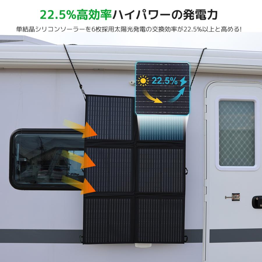日本企業による安心のサポート体制】 ソーラーパネル ポータブル 日本企業による安心のサポート体制】 ソーラーパネル ポータブル