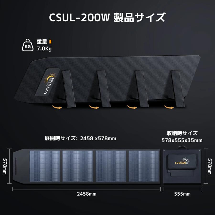 LVYUAN ソーラーパネル 200W 折りたたみ式 ソーラーチャージ