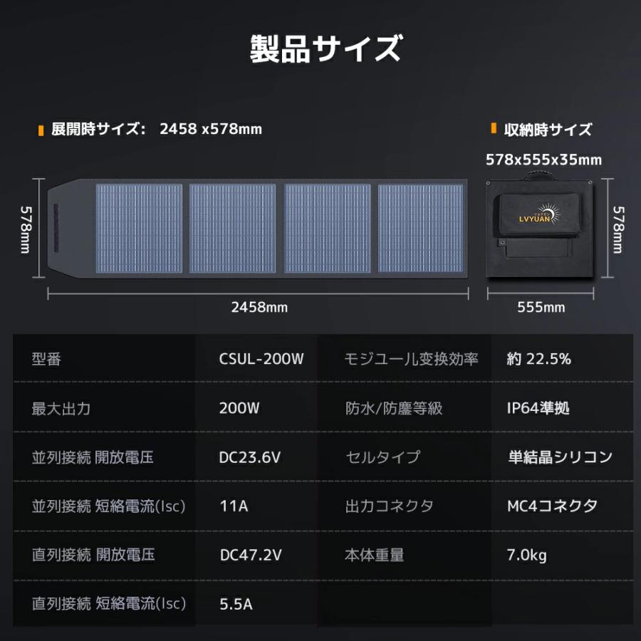 LVYUAN ソーラーパネル 200W 折りたたみ式 ソーラーチャージ