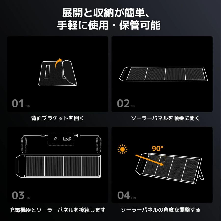LVYUAN ソーラーパネル 200W 折りたたみ式 ソーラーチャージ
