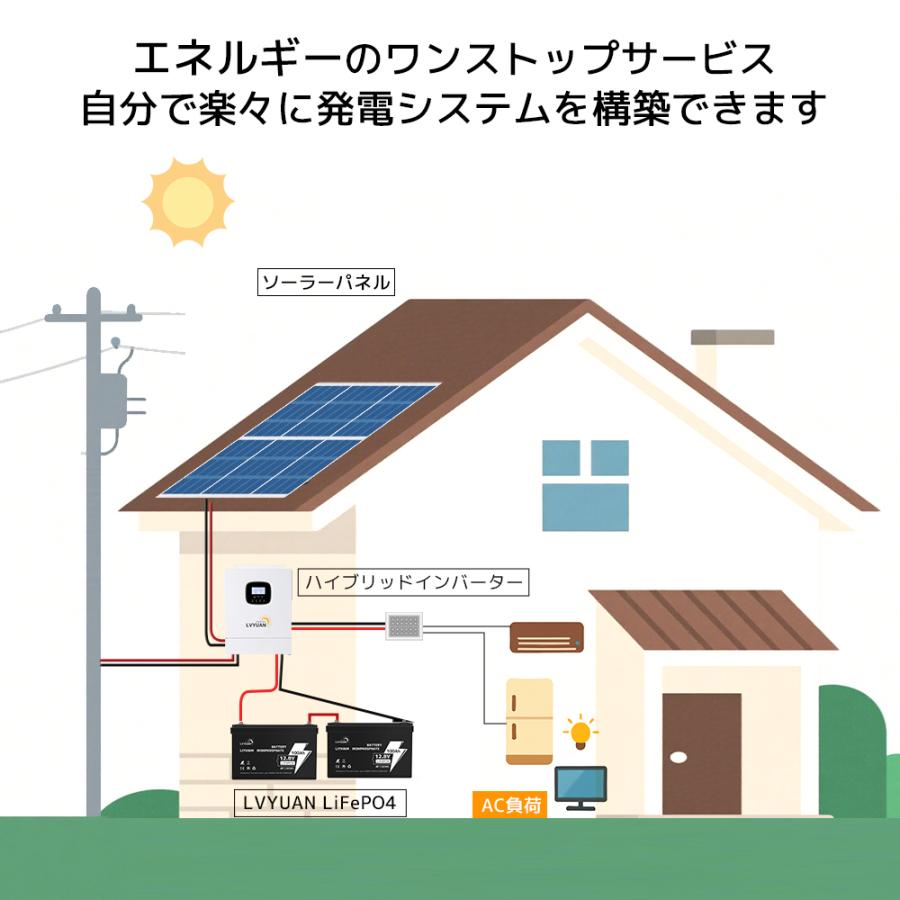 LVYUAN LiFePO4（リン酸鉄リチウム）電池 リン酸鉄リチウムイオンバッテリー 12V 100AH 1280Wh 「5年保証」「2025モデル」 |  | 16