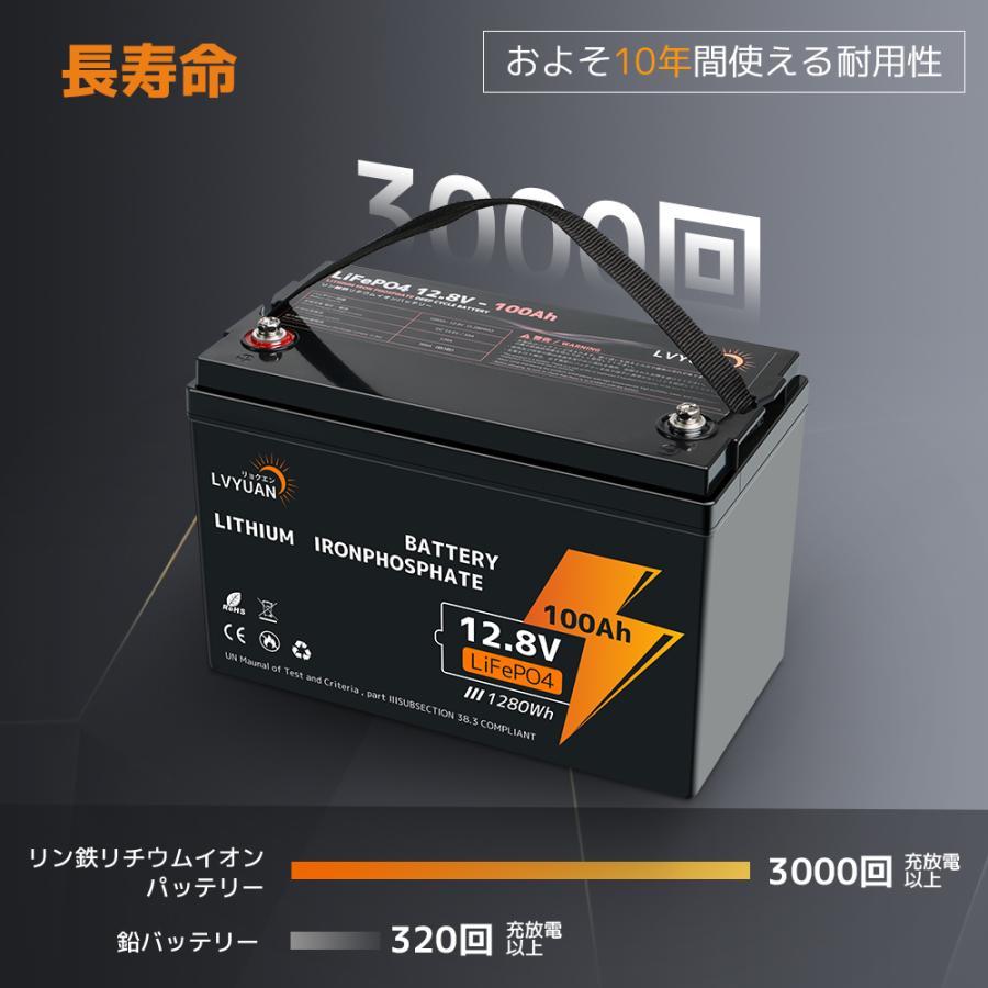 新品】【オマケ付！】lifepo4バッテリー 1280wh