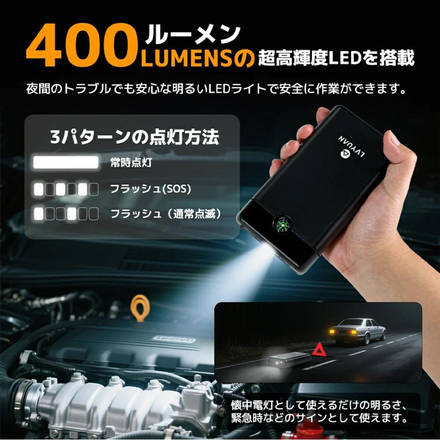 LVYUAN 12V車用ジャンプスターター 10000mAhバッテリー タイヤ空気入れ