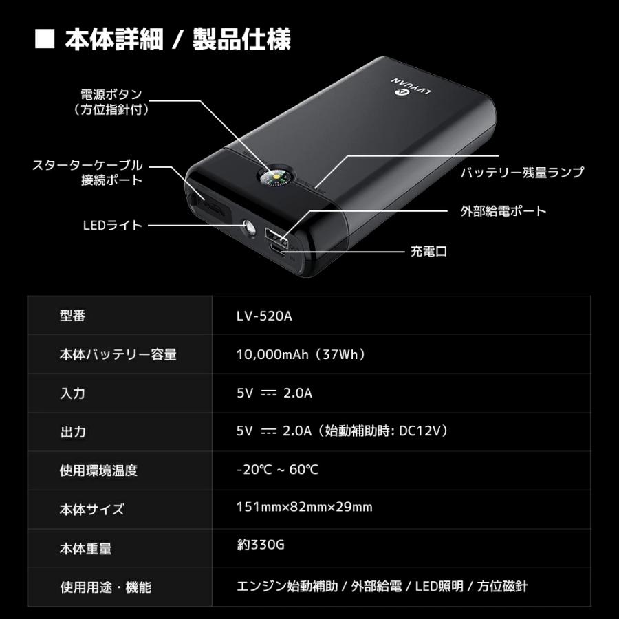 LVYUAN 12V車用ジャンプスターター 10000mAhバッテリー タイヤ空気入れ