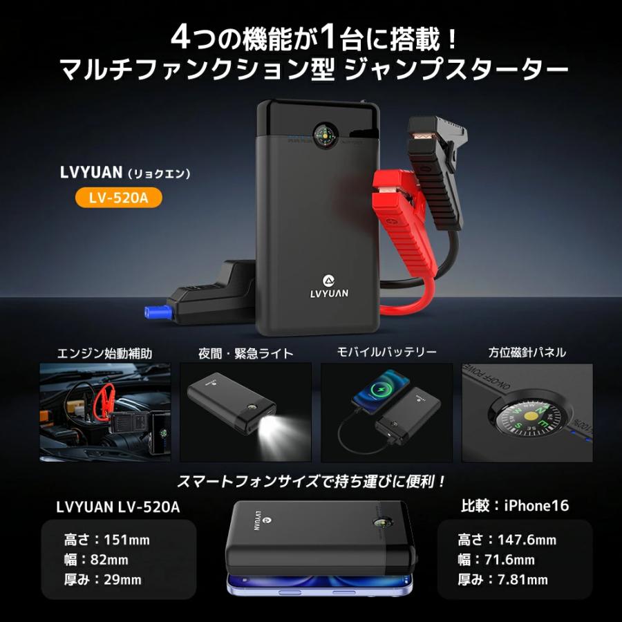 LVYUAN 12V車用ジャンプスターター 10000mAhバッテリー タイヤ空気入れ