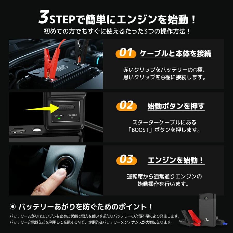 LVYUAN 12V車用ジャンプスターター 10000mAhバッテリー タイヤ空気入れ