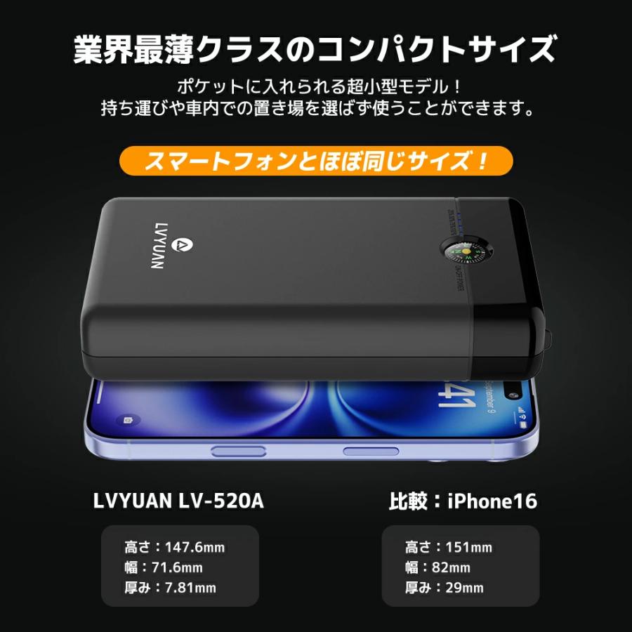 LVYUAN 12V車用ジャンプスターター 10000mAhバッテリー ピーク電流