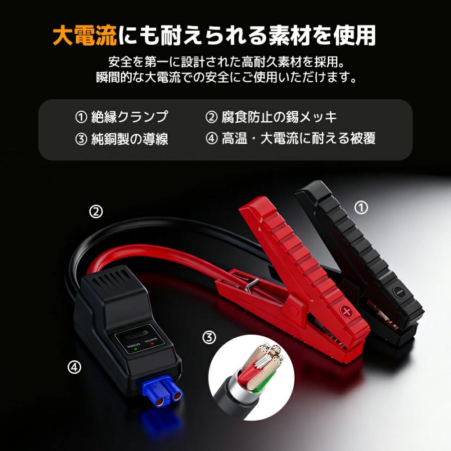 LVYUAN 12V車用ジャンプスターター 10000mAhバッテリー タイヤ空気入れ