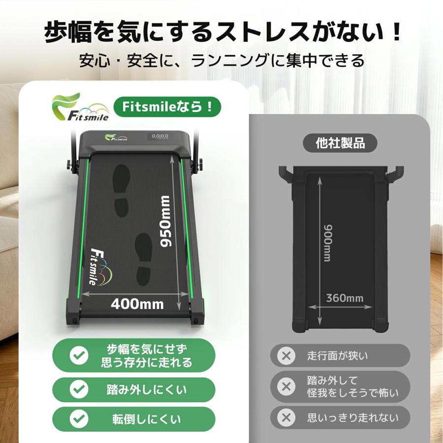 Fitsmile ルームランナー ランニングマシン MAX14km/h 最大荷重150kg