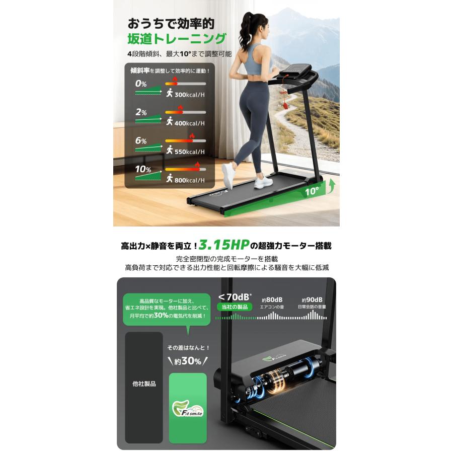 ランニングマシン ルームランナー MAX14km/h 耐荷重150kg 4段階傾斜