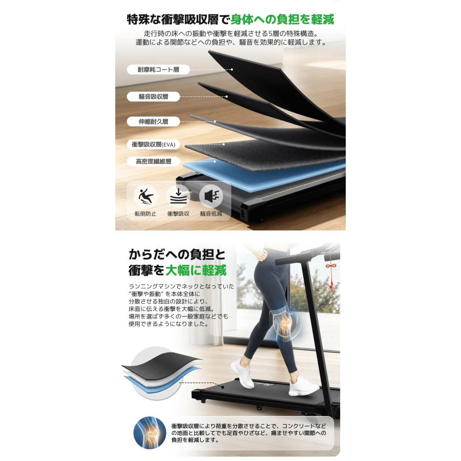ランニングマシン ルームランナー MAX14km/h 耐荷重150kg 4段階傾斜