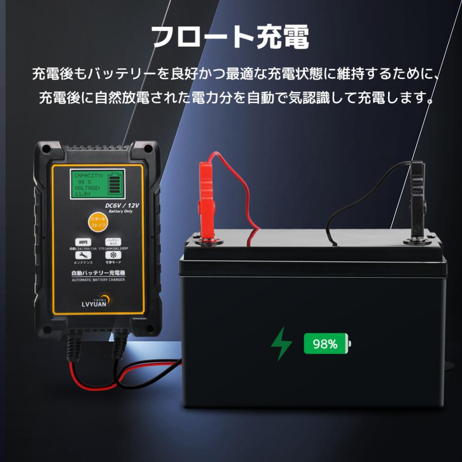 LVYUAN バッテリー充電器 15A DC12V対応 パルス充電機能搭載 全自動