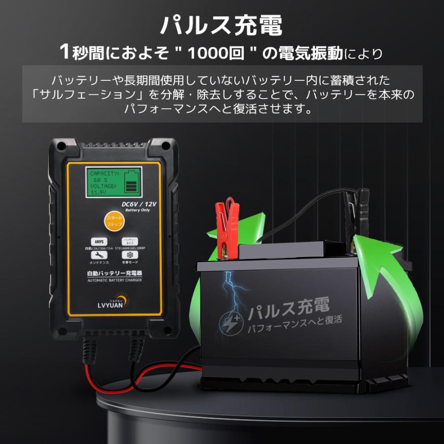 LVYUAN バッテリー充電器 15A DC12V対応 パルス充電機能搭載 全自動