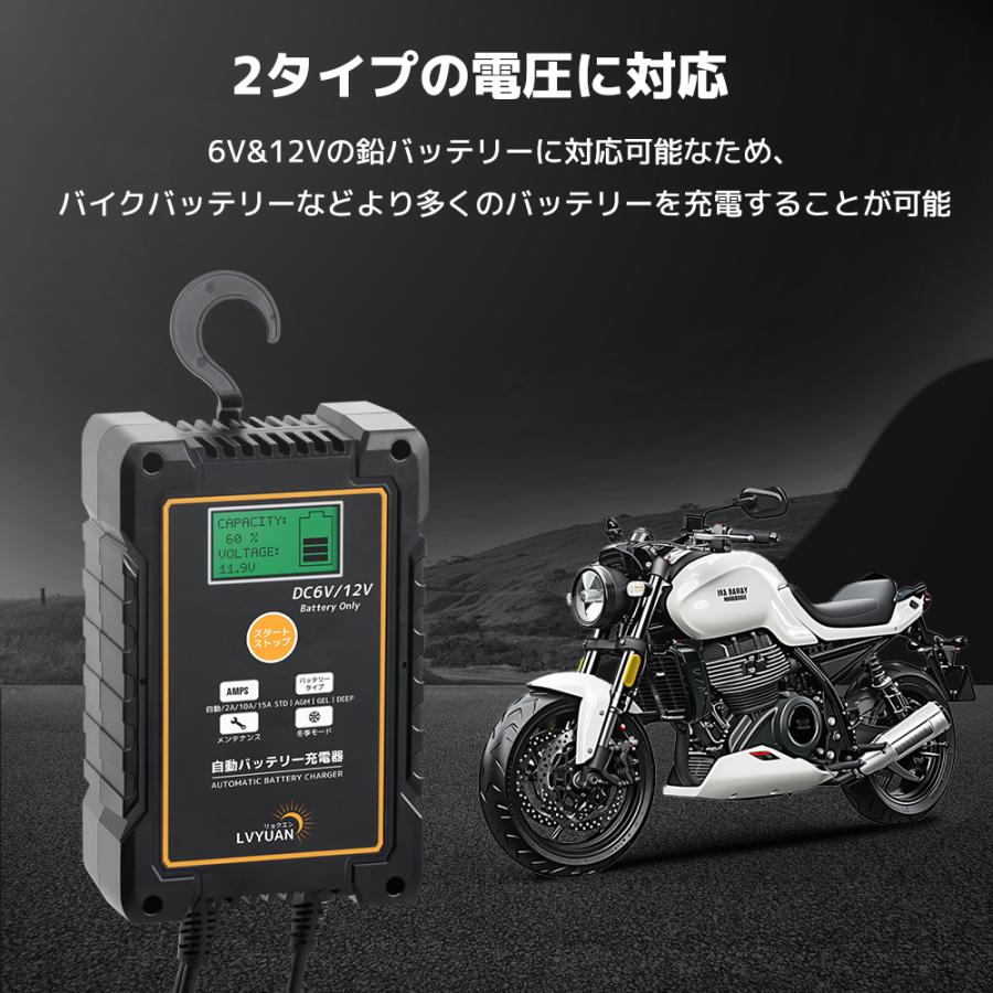 LVYUAN バッテリー充電器 15A DC12V対応 パルス充電機能搭載 全自動