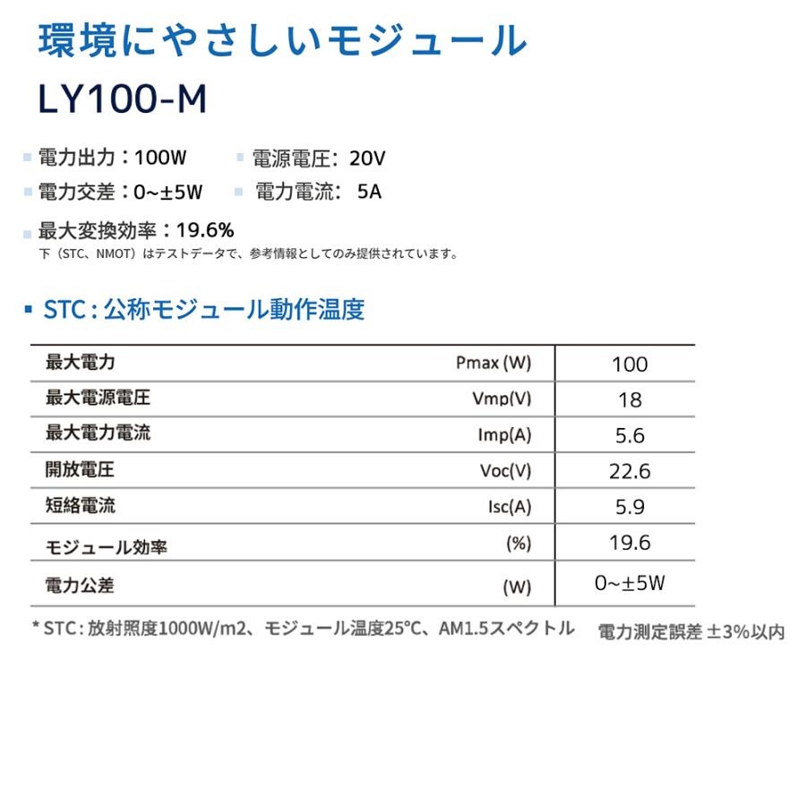 LVYUAN(リョクエン)【お買い得2枚セット】新技術 100W PERC 高 LVYUAN(リョクエン)【お買い得2枚セット】新技術 100W PERC 高