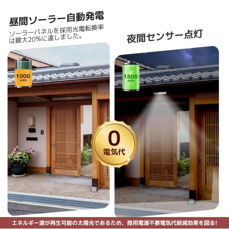 LVYUAN（リョクエン）ソーラーライト LEDフラッドライト 照明 ソーラー 投光器 30W電力 6500K昼光色 屋外照明 防水設計 分離型 コード5m 夜自動点灯 太陽光発電 |  | 02