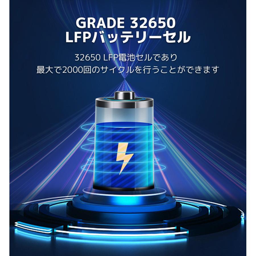LVYUAN（リョクエン）ソーラーライト LEDフラッドライト 照明 ソーラー 投光器 30W電力 6500K昼光色 屋外照明 防水設計 分離型 コード5m 夜自動点灯 太陽光発電 |  | 04