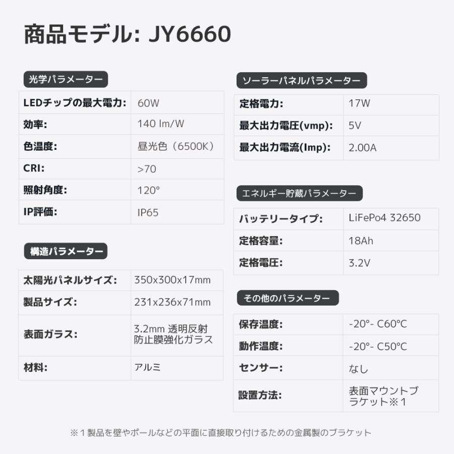 LVYUAN（リョクエン）ソーラーライト LEDフラッドライト 照明 ソーラー 投光器 60W電力 6500K昼光色 屋外照明 防水設計 分離型 コード5m 夜自動点灯 太陽光発電 |  | 15