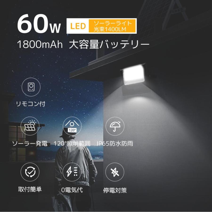 LVYUAN（リョクエン）ソーラーライト LEDフラッドライト 照明 ソーラー