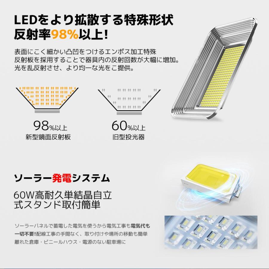 LVYUAN（リョクエン）ソーラーライト LEDフラッドライト 照明 ソーラー 投光器 60W電力 6500K昼光色 屋外照明 防水設計 分離型 コード5m 夜自動点灯 太陽光発電 |  | 09