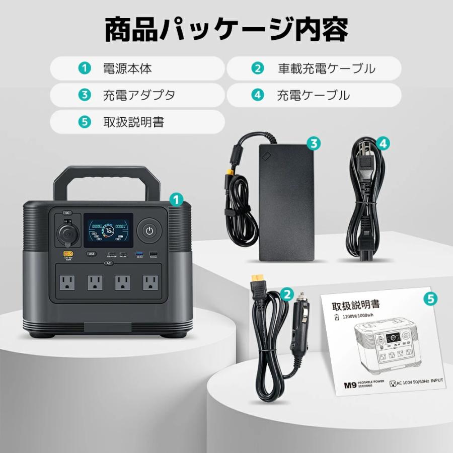 LVYUAN ポータブル電源 ソーラーパネル セット AC出力1200W 1008Wh