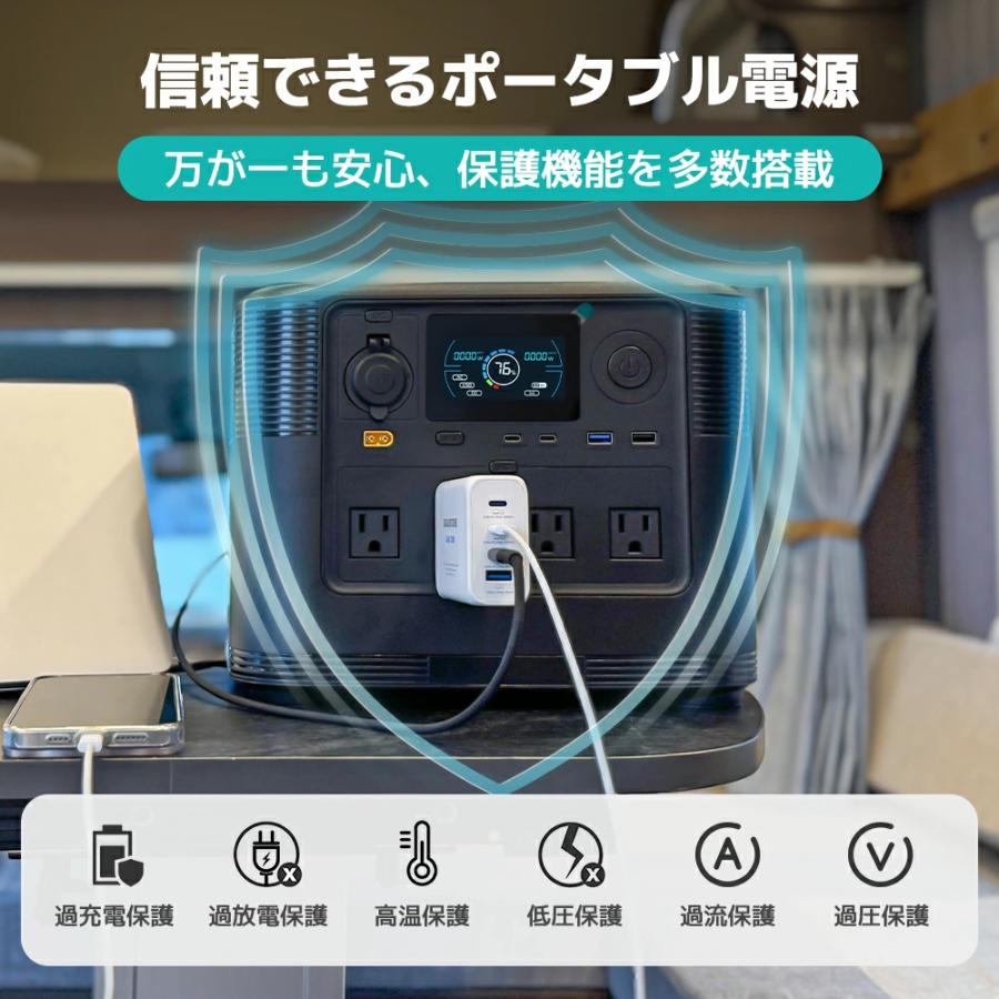 LVYUAN ポータブル電源 ソーラーパネル セット AC出力1200W 1008Wh