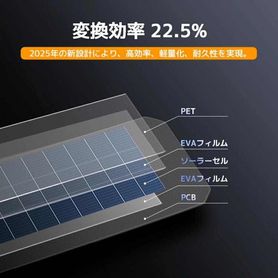LVYUAN ポータブル電源 ソーラーパネル セット AC出力1200W 1008Wh