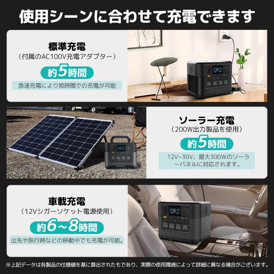 LVYUAN ポータブル電源 大容量 AC出力1800W 1008Wh リン酸鉄