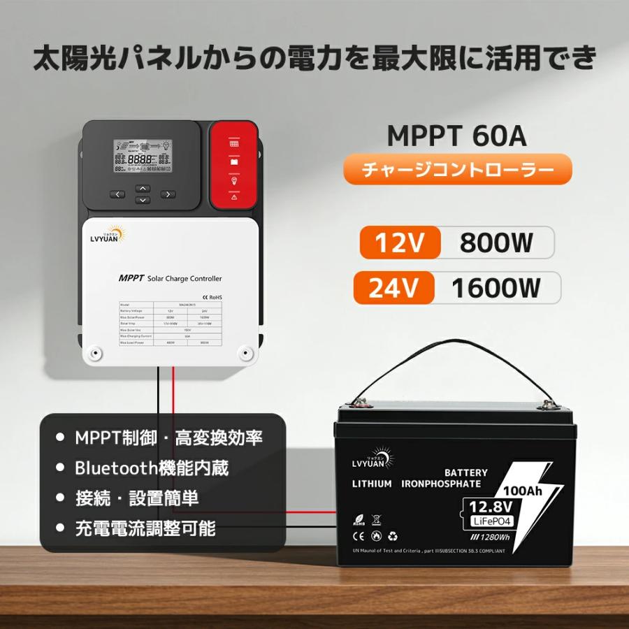 LVYUAN（リョクエン）MPPT 60Aソーラー充電コントローラー 最大入力