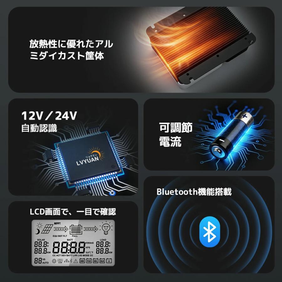 LVYUAN（リョクエン）MPPT 60Aソーラー充電コントローラー 最大入力1600W MPPT12V 24V 自動 最大PV 150V入力 ソーラー充放電 太陽光発電用 「三年保証」の画像