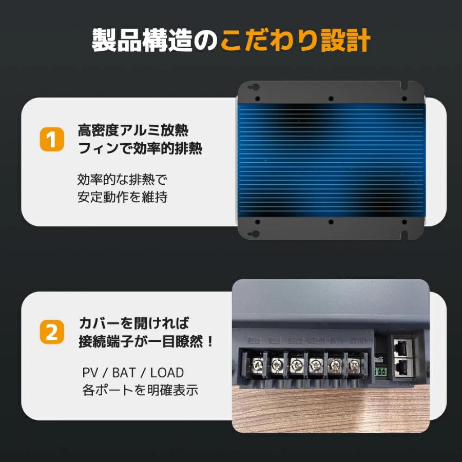 LVYUAN（リョクエン）MPPT 60Aソーラー充電コントローラー 最大入力1600W MPPT12V 24V 自動 最大PV 150V入力 ソーラー充放電 太陽光発電用 「三年保証」の画像