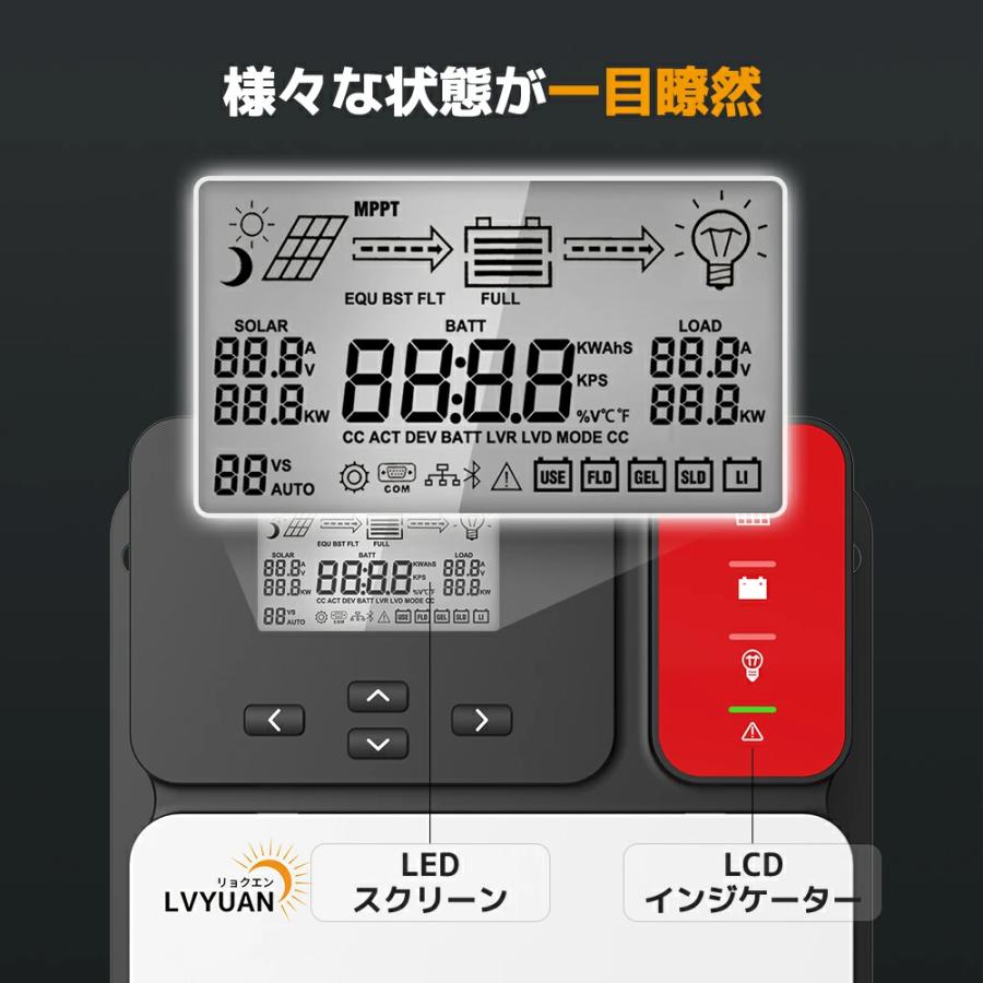 LVYUAN（リョクエン）MPPT 60Aソーラー充電コントローラー 最大入力1600W MPPT12V 24V 自動 最大PV 150V入力 ソーラー充放電 太陽光発電用 「三年保証」の画像