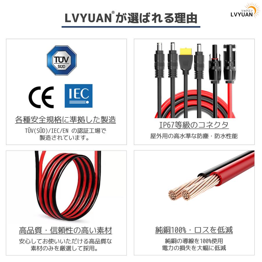 LVYUAN（リョクエン）ソーラーパネル用MC4変換コネクタ : LVYUANストア