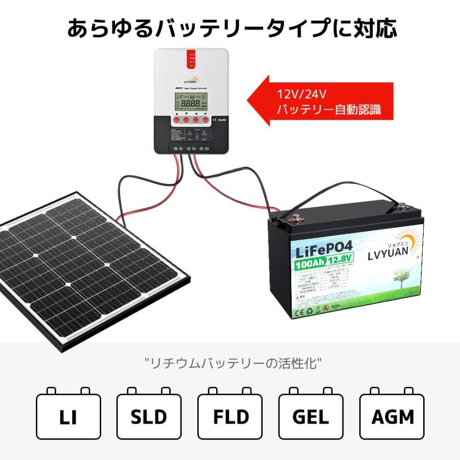 LVYUAN（リョクエン）MPPT 30Aソーラー充電コントローラー 最大入力800w  MPPT 12V 24V 自動 最大PV 100V入力 ソーラー充放電 「三年保証」 |  | 05