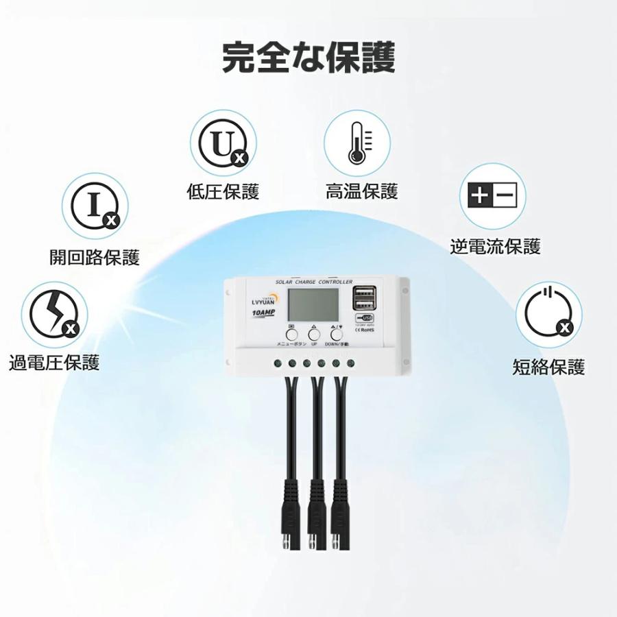 LVYUAN 50W ソーラー発電キット LiFePO4電池 充電可能 単結晶 LVYUAN 50W ソーラー発電キット LiFePO4電池 充電可能 単結晶