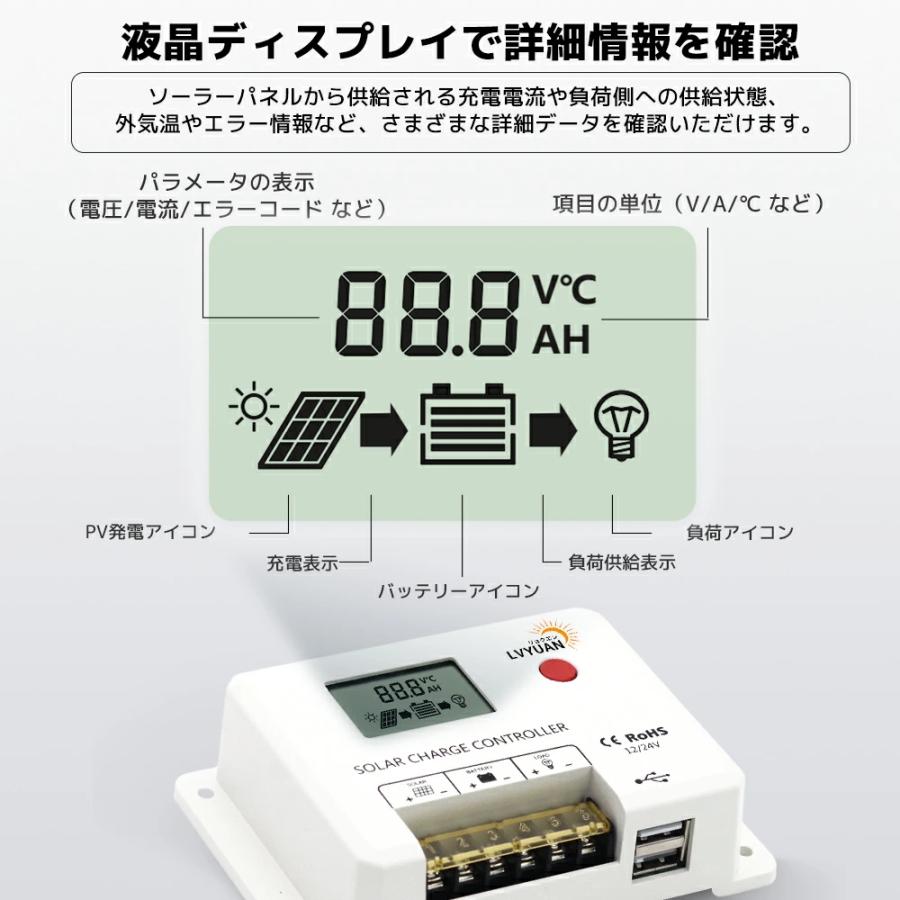 LVYUAN 50W ソーラー発電キット LiFePO4電池 充電可能 単結晶 ソーラーパネル+10Aチャージーコントローラーシステム充電・蓄電対応 接続ケーブル 災害対策の画像